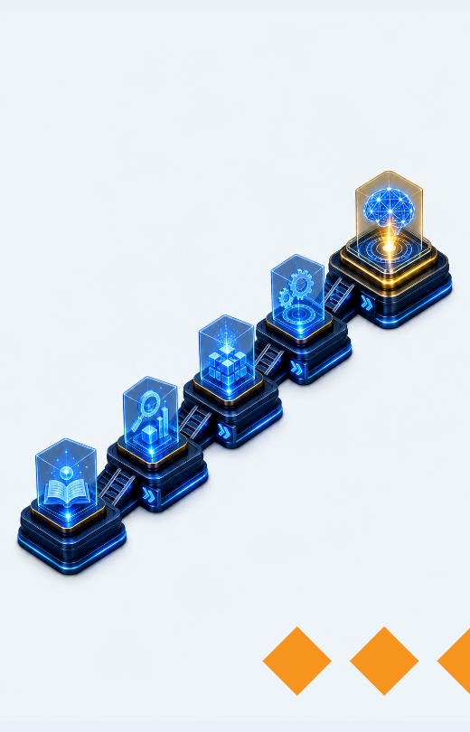 A progression from practical AI literacy to specialist mastery